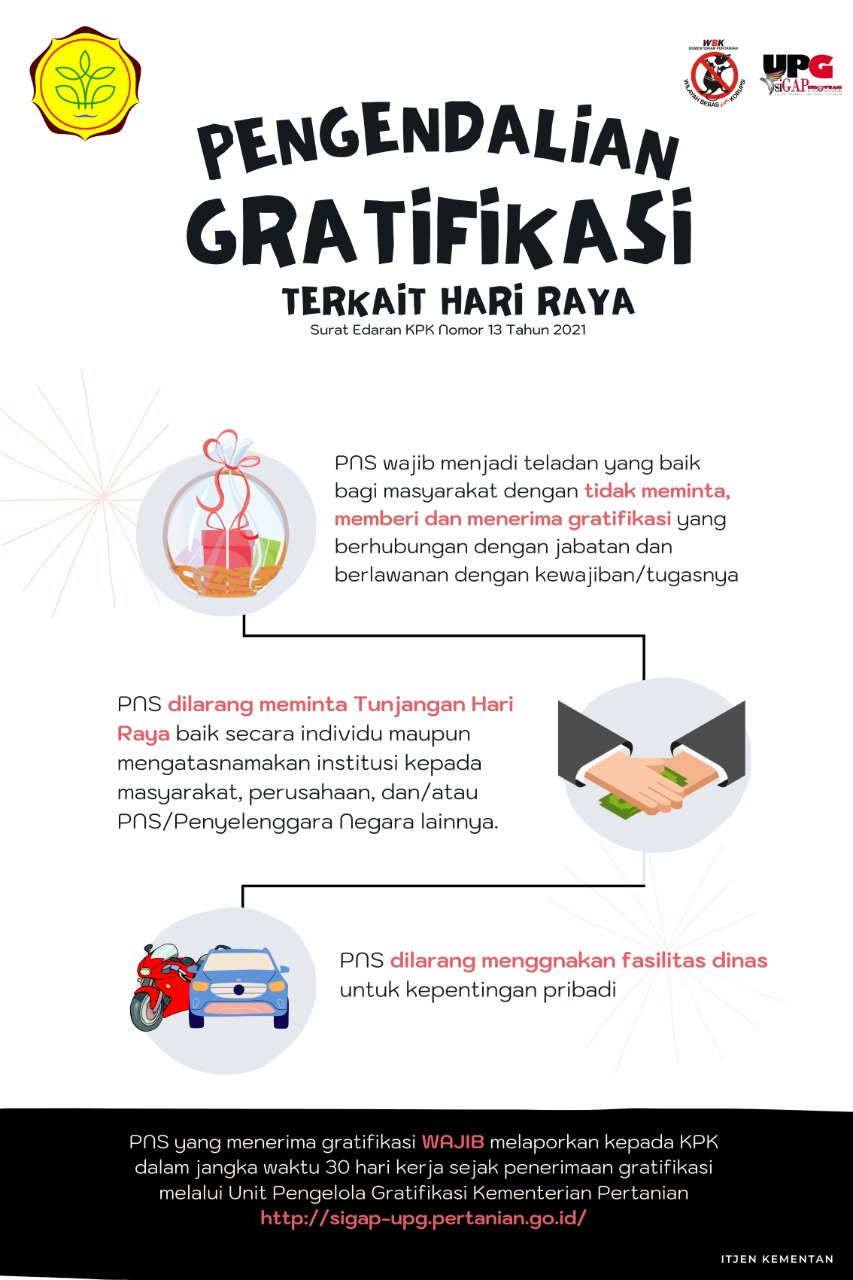 tolak gratifikasi