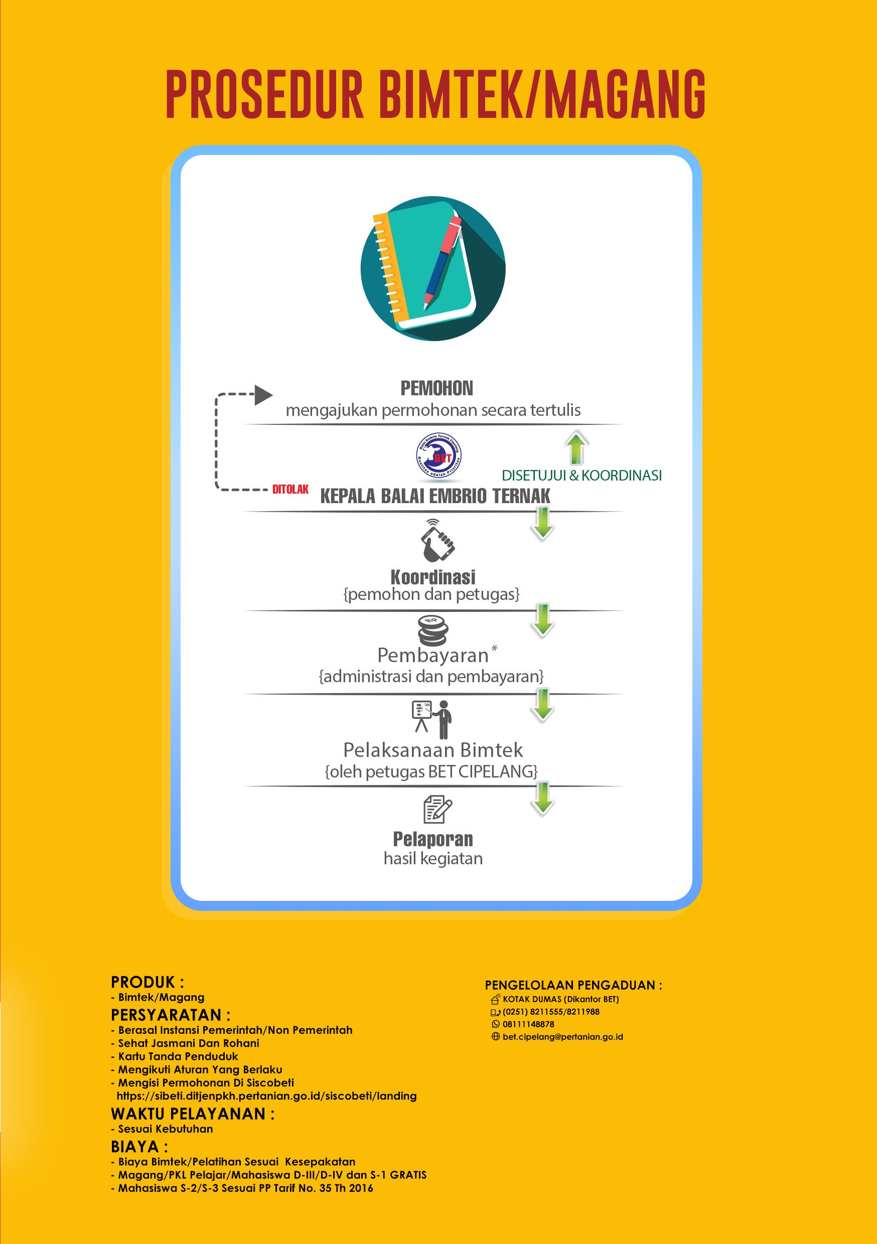 Layanan Bimtek/magang