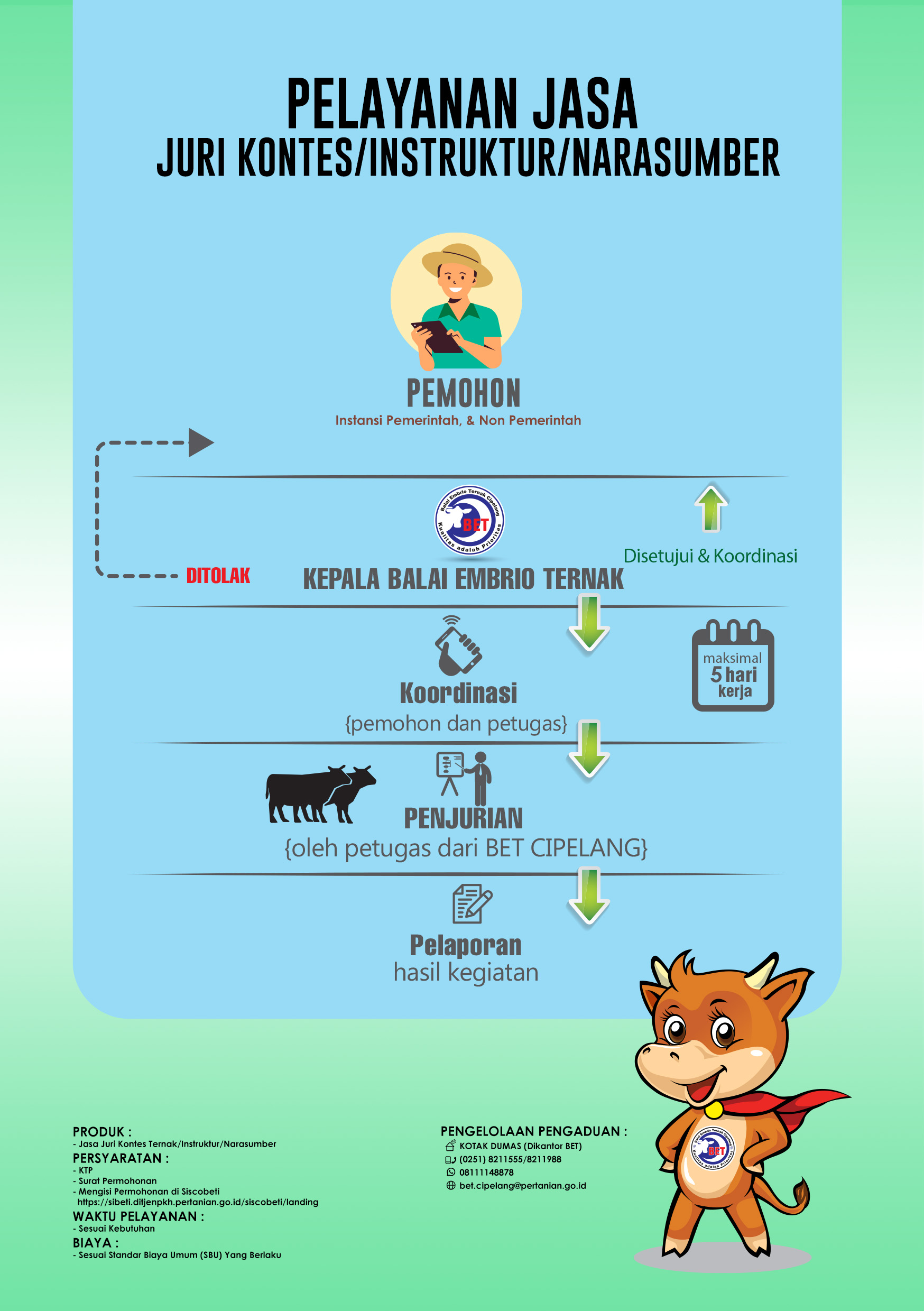 Juri kontes, narsum dan instruktur